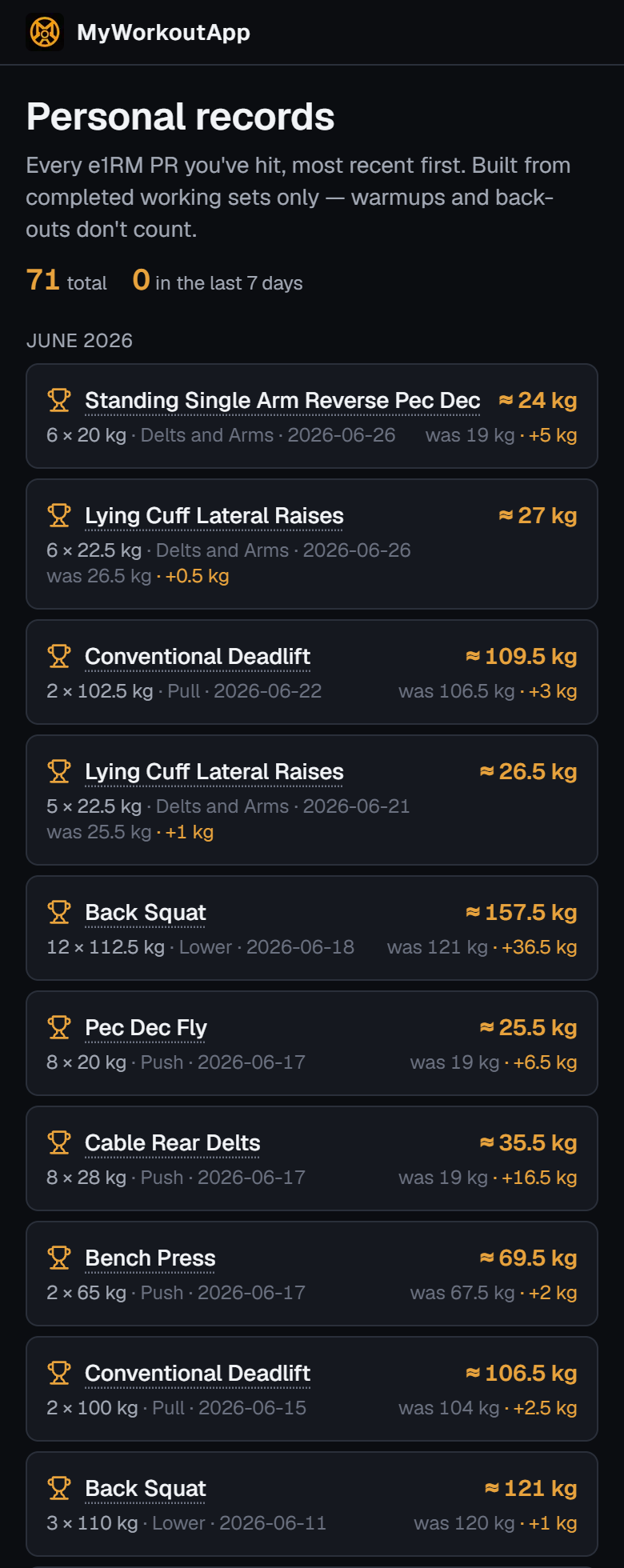 App screen showing personal records per exercise